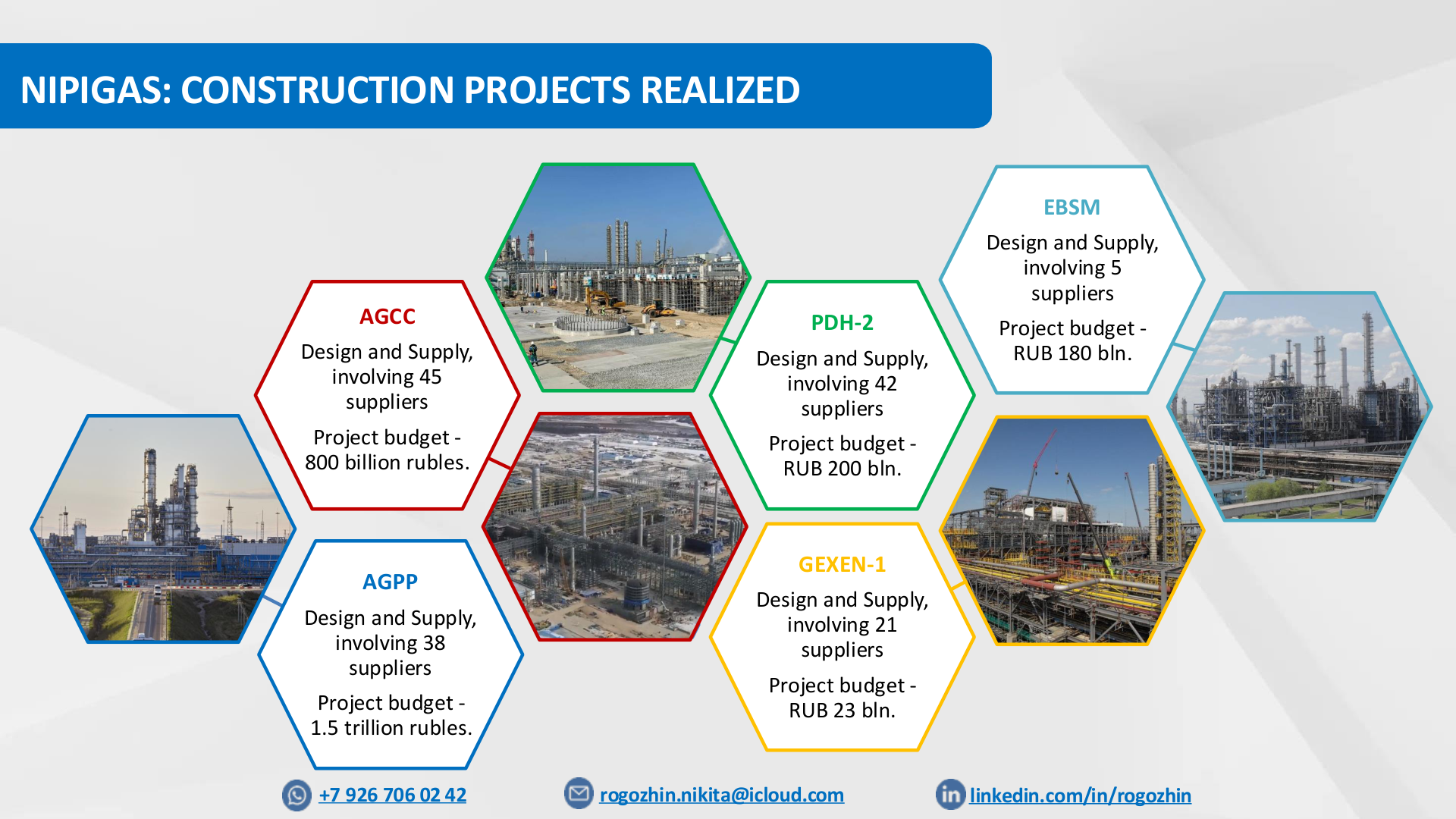 EN portfolio slide 5