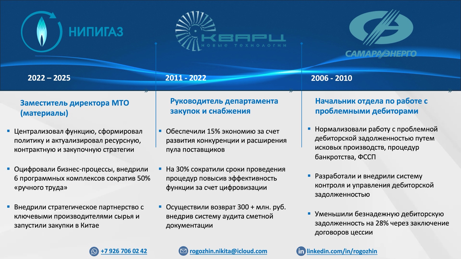 Слайд портфолио 4