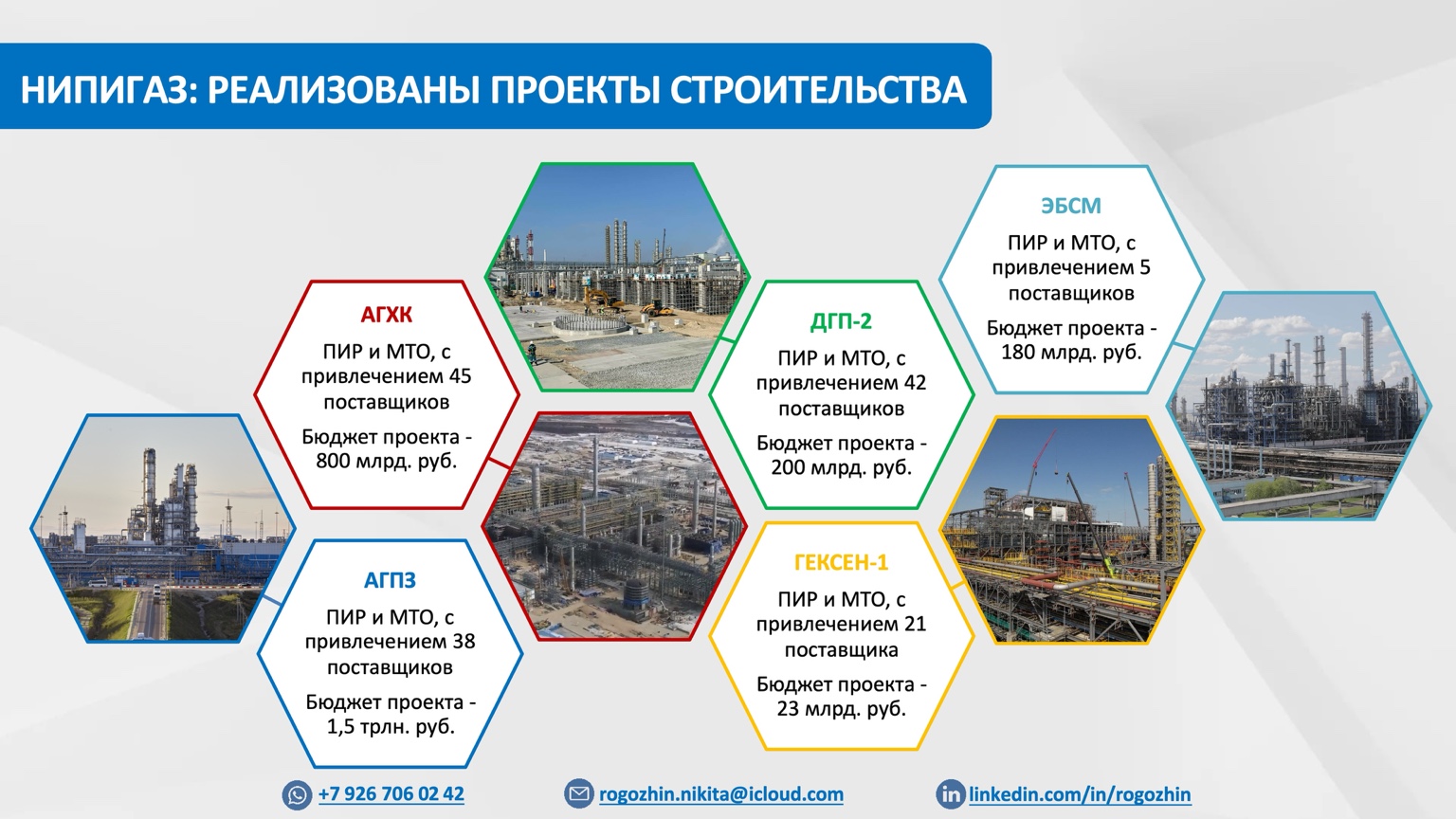 Слайд портфолио 5