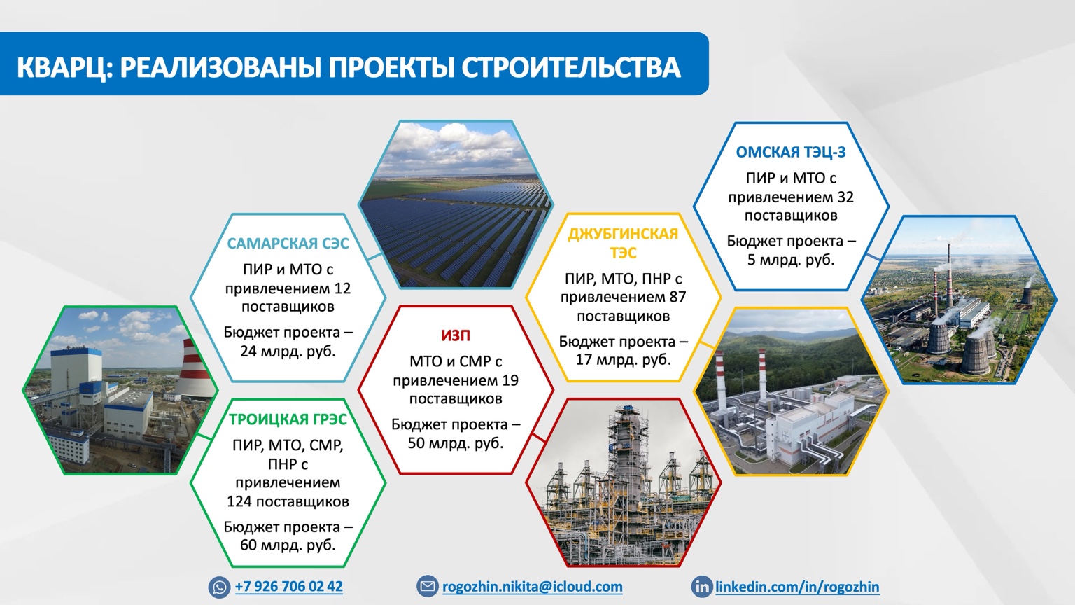 Слайд портфолио 7